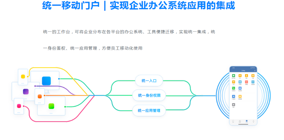 騰訊企業郵箱 騰訊企業郵箱